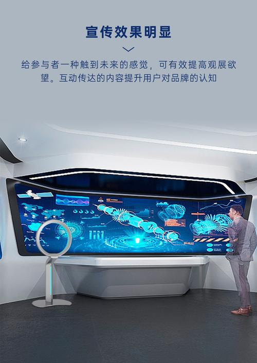 系统集成与技术研发智能控制系统集成:将各种智能设备和系统进行整合