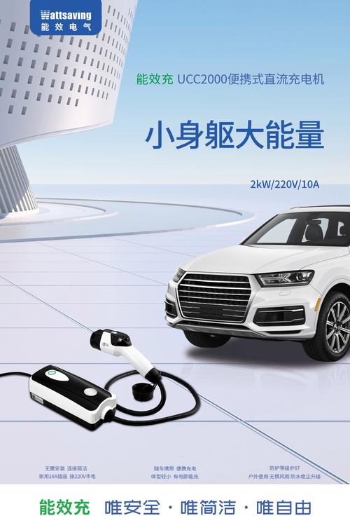 公司经营范围包括:一般经营项目是:智能输配电及控制设备销售;充电桩